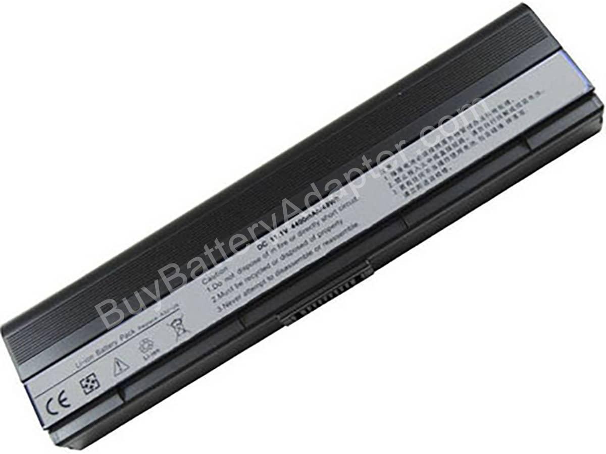 90-ND81B1000T