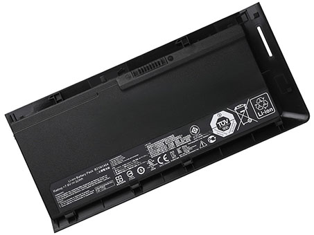 Pro Advanced BU201LA