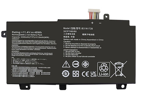 TUF Gaming F15 FX566LH