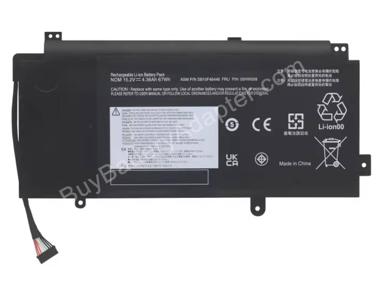 ThinkPad Yoga 15-20DQ0081US