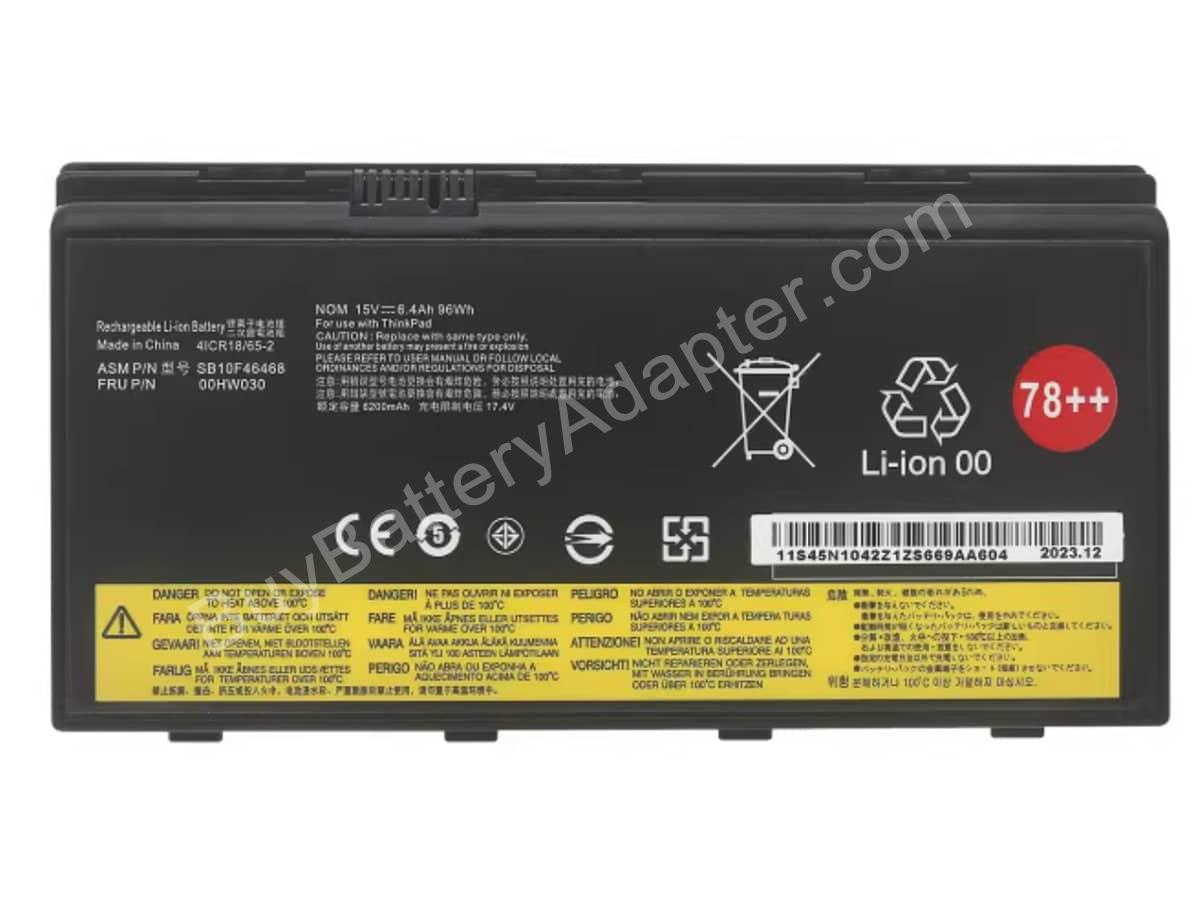 ThinkPad P71