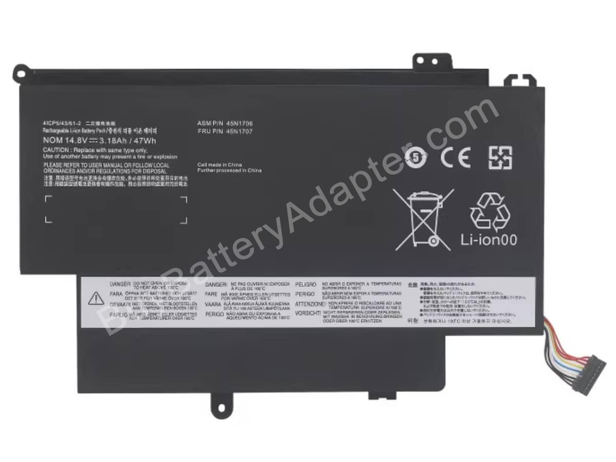 ThinkPad Yoga 12-20DK001YUS