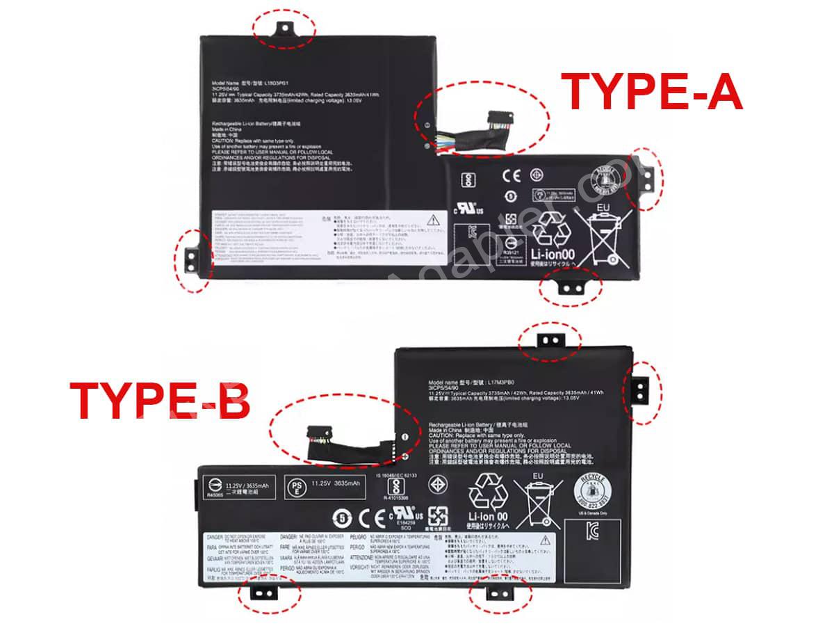 IdeaPad 3 CB-14IGL05-82C1001ACF